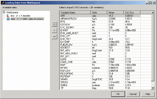 Screenshot of Loading Data from Workspace dialog box for loading data from workspace showing variable names, units, mean, and standard deviation for engine calibration parameters like AFR, airflow, torque, fuel flow, and speed.