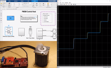 Motor control blockset что это