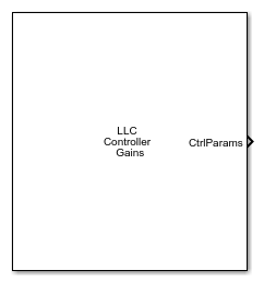 Resonant Converter Gains block icon.