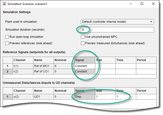 Upper section of the Simulation Scenario dialog box, showing the updated simulation time and the specified perturbation on the unmeasured disturbance input.