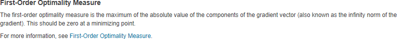 The first-order optimality measure is the maximum of the absolute value of the components of the gradient vector (also known as the infinity norm of the gradient). This should be zero at a minimizing point. Also links for more information.