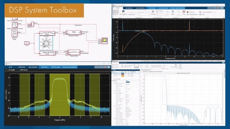 DSP System Toolbox overview video.
