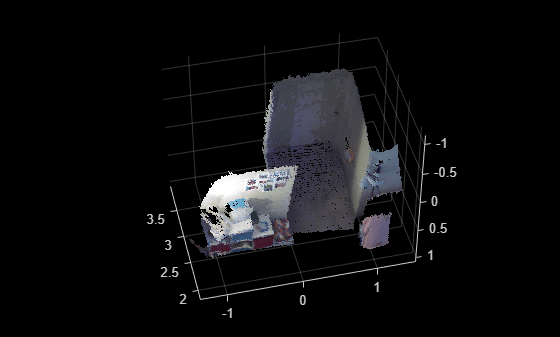 Figure merged point cloud after Fast Global registration contains an axes object. The axes object contains an object of type scatter.