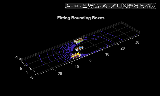Figure contains an axes object and an object of type uipanel. The axes object with title Fitting Bounding Boxes contains 4 objects of type scatter, patch.