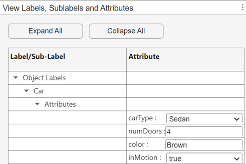 Attributes and Sublabels pane displaying attribute values