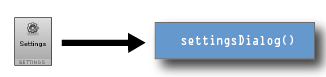 Automation toolstrip with Settings button highlighted
