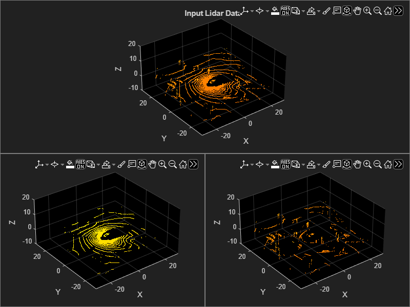 Figure contains 3 axes objects and other objects of type uipanel. Axes object 1 with title Input Lidar Data, xlabel X, ylabel Y contains an object of type scatter. Axes object 2 with title Extracted Ground Points, xlabel X, ylabel Y contains an object of type scatter. Axes object 3 with title Extracted Non-Ground Points, xlabel X, ylabel Y contains an object of type scatter.