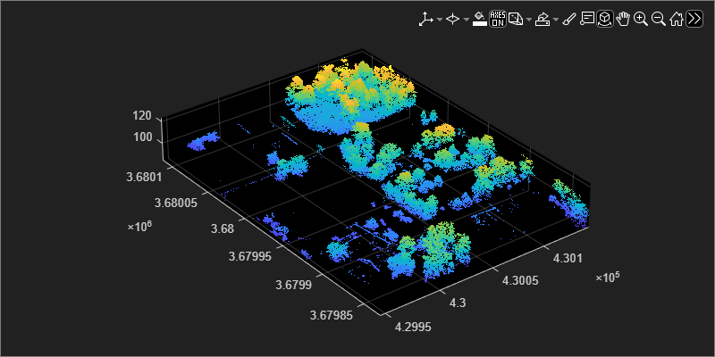 LiDAR 点群データの読み取り、処理、書き込み