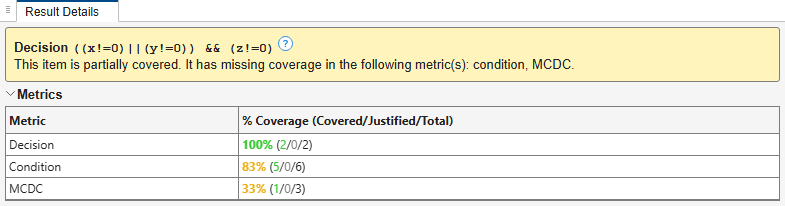 Result Details pane shows missing coverage metrics.