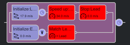 Logic editor with action phases selected in red