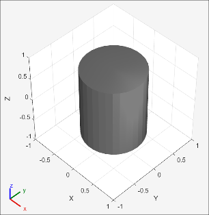 Isometric view of cylinder solid shape
