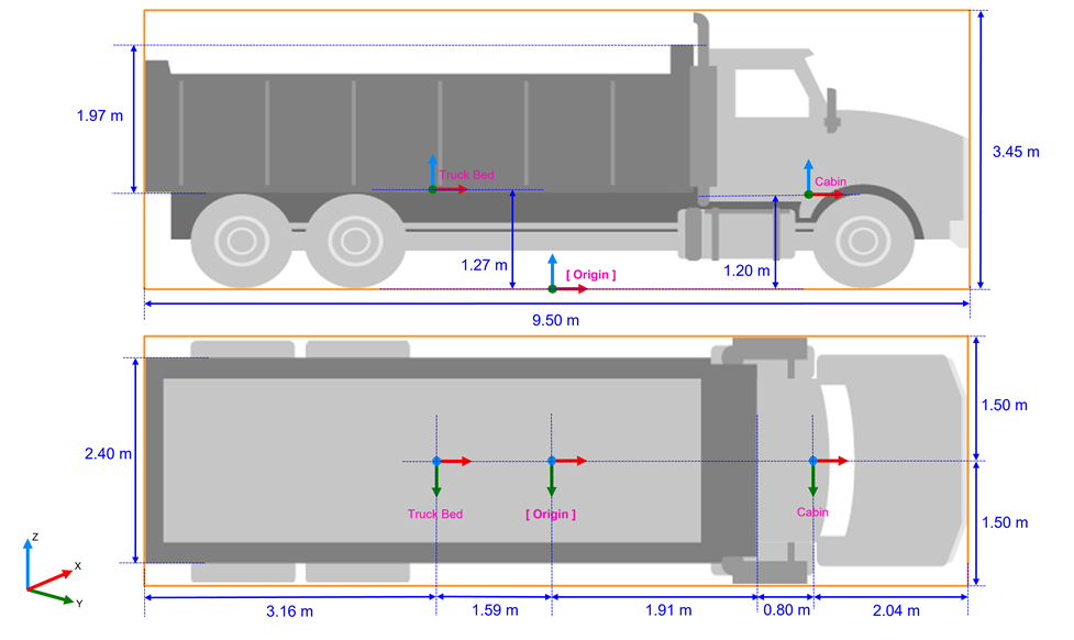 Unreal Engine Dump Truck Asset Dimensions