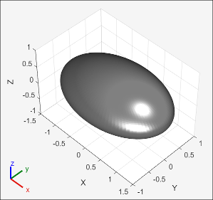 Isometric view of ellipsoid solid shape