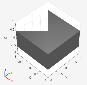 Isometric view of general extrusion solid shape
