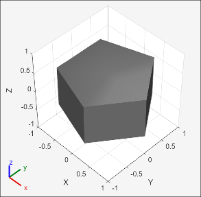 Isometric view of regular extrusion solid shape
