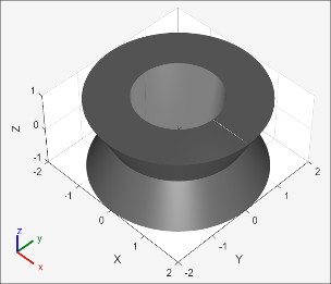 Isometric view of revolved solid shape
