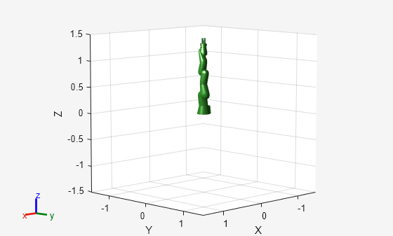 Figure contains an axes object. The axes object with xlabel X, ylabel Y contains 32 objects of type patch, line. These objects represent world, iiwa_link_0, iiwa_link_1, iiwa_link_2, iiwa_link_3, iiwa_link_4, iiwa_link_5, iiwa_link_6, iiwa_link_7, iiwa_link_ee, iiwa_link_ee_kuka, iiwa_link_0_mesh, iiwa_link_1_mesh, iiwa_link_2_mesh, iiwa_link_3_mesh, iiwa_link_4_mesh, iiwa_link_5_mesh, iiwa_link_6_mesh, iiwa_link_7_mesh, iiwa_link_0_coll_mesh, iiwa_link_1_coll_mesh, iiwa_link_2_coll_mesh, iiwa_link_3_coll_mesh, iiwa_link_4_coll_mesh, iiwa_link_5_coll_mesh, iiwa_link_6_coll_mesh, iiwa_link_7_coll_mesh, iiwa_link_ee_kuka_coll_mesh.