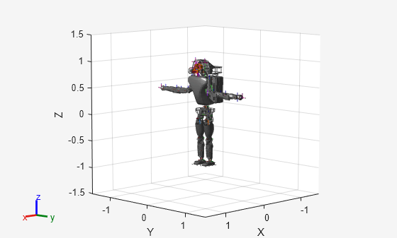Figure contains an axes object. The axes object with xlabel X, ylabel Y contains 169 objects of type patch, line.