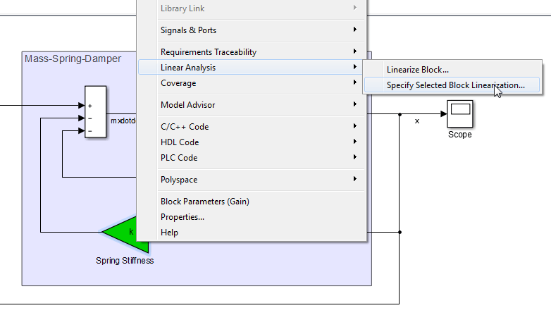 Right-click menu in the Simulink model showing the selection Linear Analysis > Specify Selected Block Linearization
