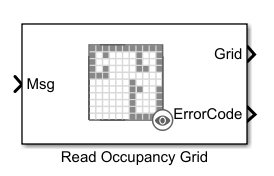 Read Occupancy Grid - Read occupancy grid data from ROS 2 message ...