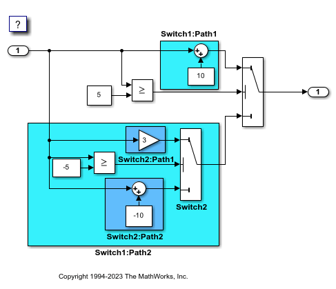 条件付き入力分岐実行の使用 Matlab Simulink Mathworks 日本