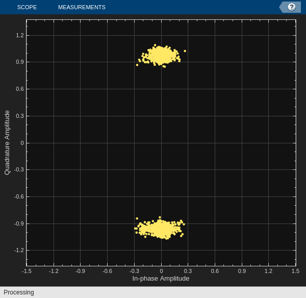 PlutoSDR を使用したGPS信号伝送、取得、トラッキング