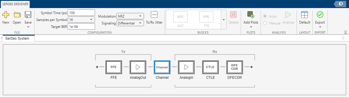 SerDes system with FFE, CTLE, and DFECDR.