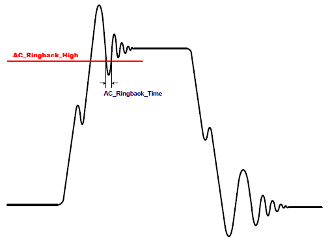 Mathworks ac ringback high