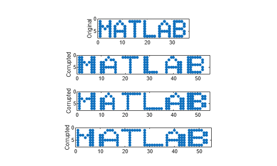 Figure contains 4 axes objects. Axes object 1 with ylabel Original contains a line object which displays its values using only markers. Axes object 2 with ylabel Corrupted contains a line object which displays its values using only markers. Axes object 3 with ylabel Corrupted contains a line object which displays its values using only markers. Axes object 4 with ylabel Corrupted contains a line object which displays its values using only markers.
