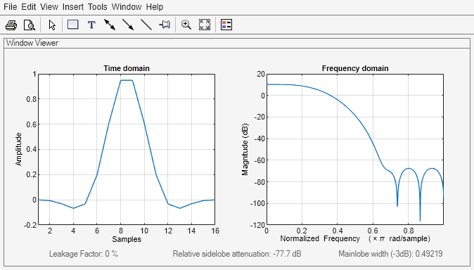 Figure Window Visualization Tool contains 2 axes objects and other objects of type uimenu, uitoolbar, uipanel. Axes object 1 with title Time domain, xlabel Samples, ylabel Amplitude contains an object of type line. Axes object 2 with title Frequency domain, xlabel Normalized Frequency (\times\pi rad/sample), ylabel Magnitude (dB) contains an object of type line.