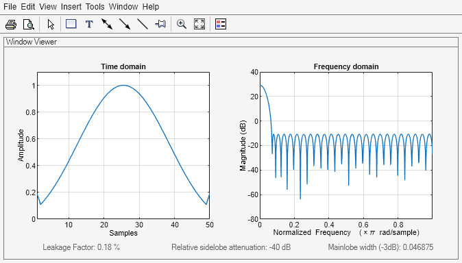 Figure Window Visualization Tool contains 2 axes objects and other objects of type uimenu, uitoolbar, uipanel. Axes object 1 with title Time domain, xlabel Samples, ylabel Amplitude contains an object of type line. Axes object 2 with title Frequency domain, xlabel Normalized Frequency (\times\pi rad/sample), ylabel Magnitude (dB) contains an object of type line.