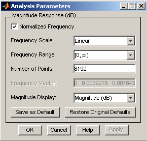 Analysis Parameters window listing options for a "Magnitude Response (dB)" frequency response.
