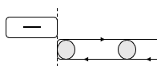 Simple stick diagram showing the front end of an entity lined up with the surface entry of a conveyor.