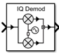 Mixer block icon as IQ modulator with mixer noise