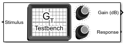 Transducer Gain Testbench block