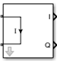 Outport block icon with Sensor type set to Ideal current, Output parameter set to In-phase and Quadrature Baseband, and Ground and hide terminal is Off.