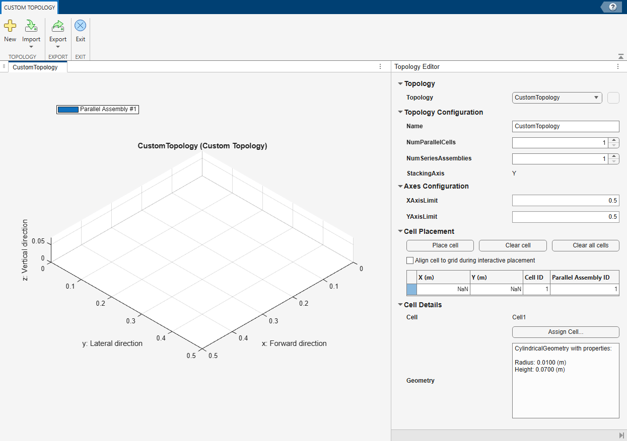 Custom Topology Tab.