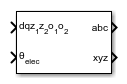 Inverse Decoupled Transform (Six-Phase, Dual-Star)