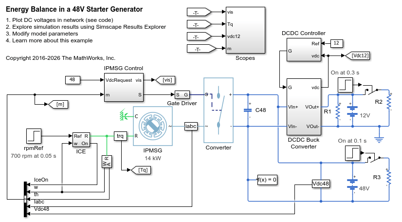 48 V 始動発電機のエネルギー バランス