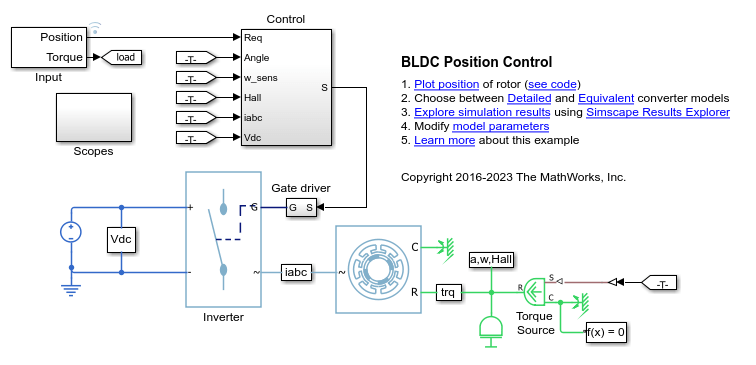 BLDC 位置制御
