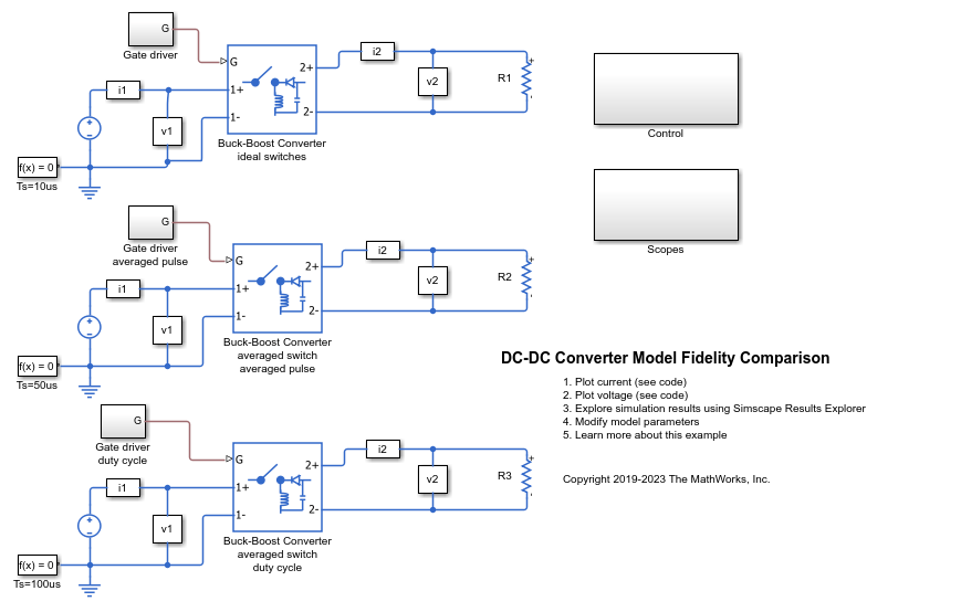 DC-DC コンバーター モデルの忠実度の比較