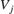$V_j$