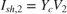$I_{sh,2} = Y_c V_2$
