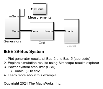 IEEE 39 母線システム