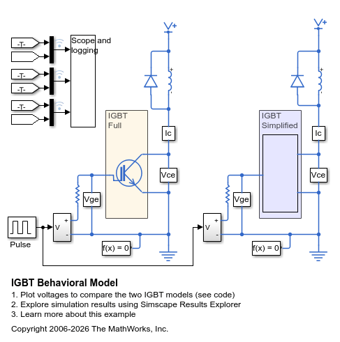 IGBT 動作モデル