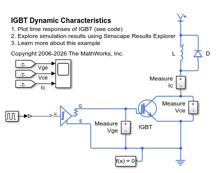 IGBT の動的特性