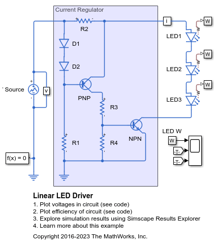 線形 LED ドライバー