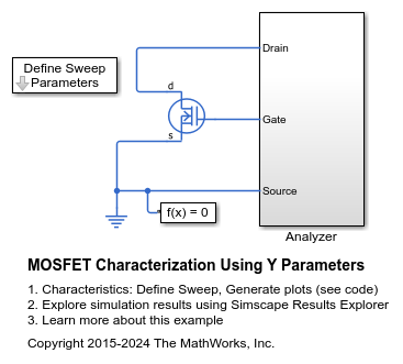 Y パラメーターを使用した MOSFET の特性