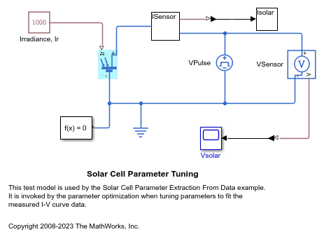 データからの太陽電池パラメーターの抽出