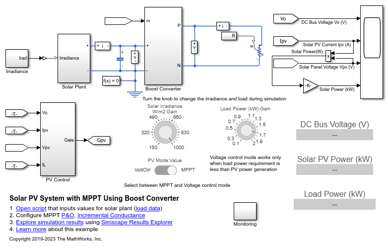 昇圧コンバーターを使用する MPPT を備えたソーラー PV システム